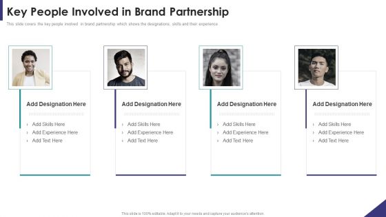 Brand Partnership Investor Key People Involved In Brand Partnership Formats PDF