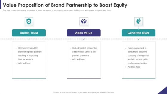 Brand Partnership Investor Value Proposition Of Brand Partnership To Boost Equity Ideas PDF