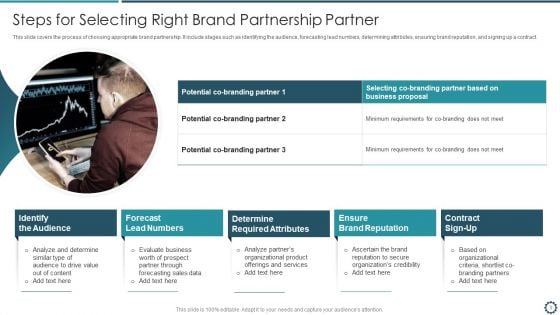 Brand Partnership Ppt PowerPoint Presentation Complete With Slides
