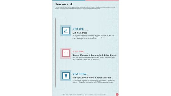 Brand Partnership Service Proposal How We Work One Pager Sample Example Document