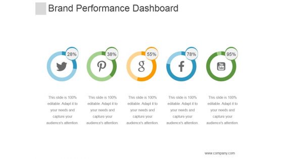 Brand Performance Dashboard Ppt PowerPoint Presentation Gallery Brand Performance Dashboard Ppt PowerPoint Presentation Gallery