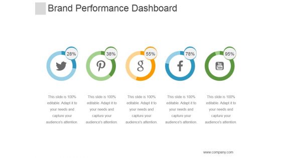 Brand Performance Dashboard Ppt PowerPoint Presentation Gallery