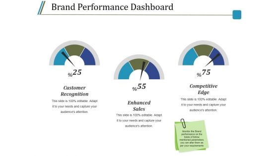 Brand Performance Dashboard Ppt PowerPoint Presentation Infographics Shapes