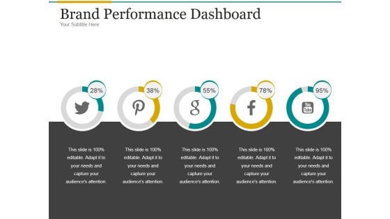 Brand Performance Dashboard Template 1 Ppt PowerPoint Presentation Layouts