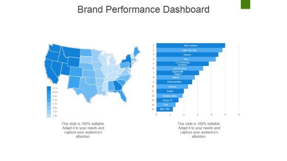 Brand Performance Dashboard Template 2 Ppt PowerPoint Presentation Show Designs Download