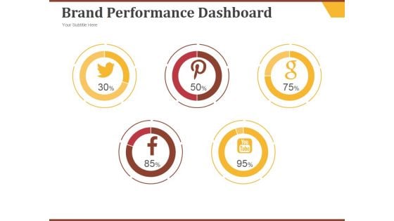 Brand Performance Dashboard Template 2 Ppt PowerPoint Presentation Template