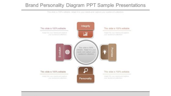 Brand Personality Diagram Ppt Sample Presentations