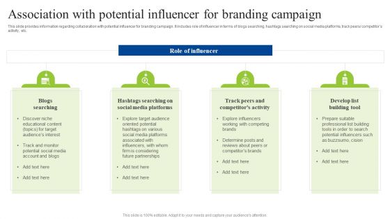 Brand Personality Improvement To Increase Profits Association With Potential Influencer For Branding Rules PDF