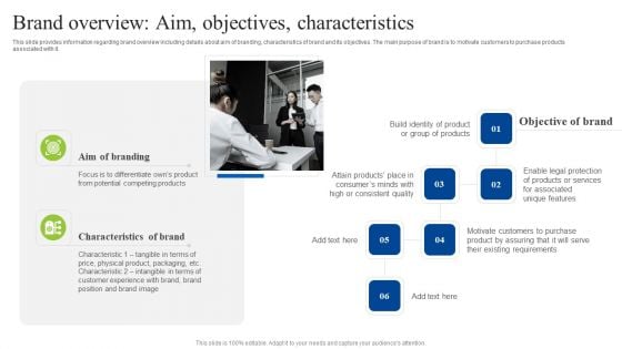 Brand Personality Improvement To Increase Profits Brand Overview Aim Objectives Characteristics Introduction PDF Brand Personality Improvement To Increase Profits Brand Overview Aim Objectives Characteristics Introduction PDF