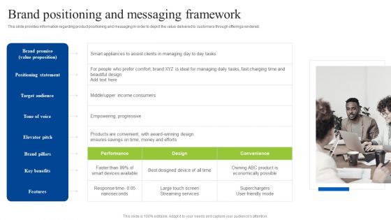 Brand Personality Improvement To Increase Profits Brand Positioning And Messaging Framework Pictures PDF Brand Personality Improvement To Increase Profits Brand Positioning And Messaging Framework Pictures PDF