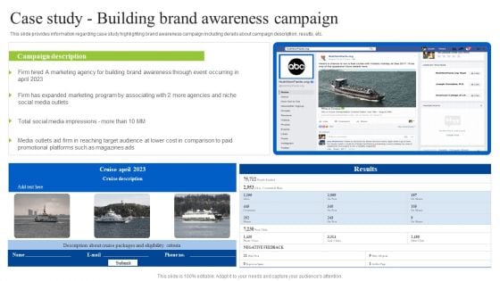 Brand Personality Improvement To Increase Profits Case Study Building Brand Awareness Campaign Mockup PDF Brand Personality Improvement To Increase Profits Case Study Building Brand Awareness Campaign Mockup PDF