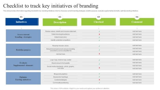 Brand Personality Improvement To Increase Profits Checklist To Track Key Initiatives Of Branding Structure PDF