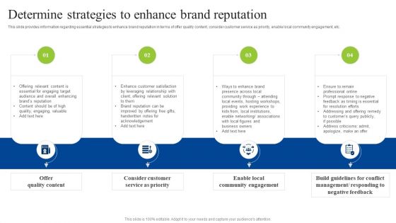 Brand Personality Improvement To Increase Profits Determine Strategies To Enhance Brand Reputation Background PDF Brand Personality Improvement To Increase Profits Determine Strategies To Enhance Brand Reputation Background PDF
