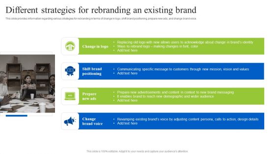 Brand Personality Improvement To Increase Profits Different Strategies For Rebranding An Existing Brand Formats PDF