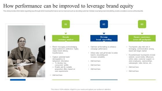 Brand Personality Improvement To Increase Profits How Performance Can Be Improved To Leverage Pictures PDF Brand Personality Improvement To Increase Profits How Performance Can Be Improved To Leverage Pictures PDF
