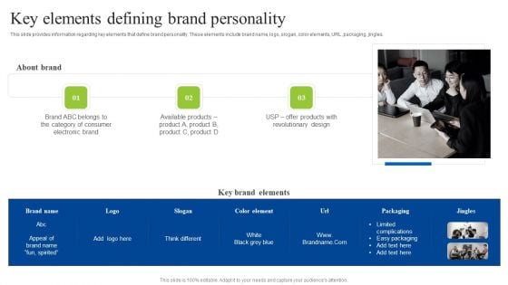 Brand Personality Improvement To Increase Profits Key Elements Defining Brand Personality Template PDF