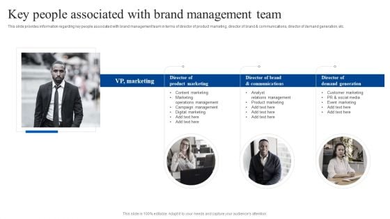 Brand Personality Improvement To Increase Profits Key People Associated With Brand Management Sample PDF