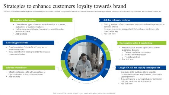 Brand Personality Improvement To Increase Profits Strategies To Enhance Customers Microsoft PDF