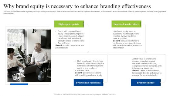 Brand Personality Improvement To Increase Profits Why Brand Equity Is Necessary Rules PDF