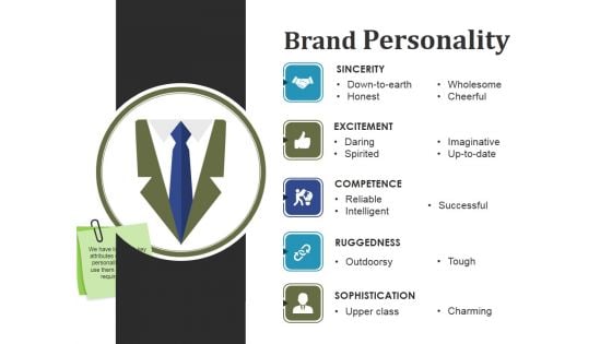 Brand Personality Ppt PowerPoint Presentation Model Rules