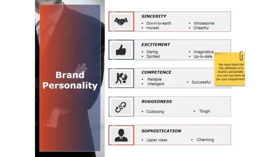 Brand Personality Ppt PowerPoint Presentation Outline Visual Aids