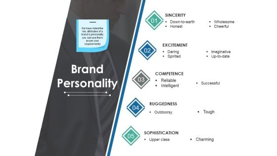 Brand Personality Ppt PowerPoint Presentation Pictures Slide