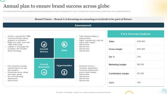 Brand Plan Toolkit For Marketers Annual Plan To Ensure Brand Success Across Globe Rules PDF Brand Plan Toolkit For Marketers Annual Plan To Ensure Brand Success Across Globe Rules PDF