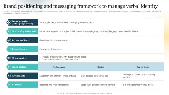 Brand Plan Toolkit For Marketers Brand Positioning And Messaging Framework To Manage Verbal Identity Brochure PDF