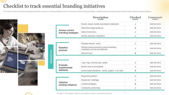 Brand Plan Toolkit For Marketers Checklist To Track Essential Branding Initiatives Sample PDF