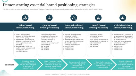 Brand Plan Toolkit For Marketers Demonstrating Essential Brand Positioning Strategies Pictures PDF
