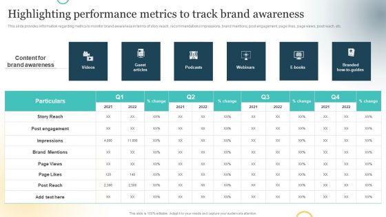 Brand Plan Toolkit For Marketers Highlighting Performance Metrics To Track Brand Awareness Diagrams PDF