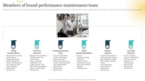 Brand Plan Toolkit For Marketers Members Of Brand Performance Maintenance Team Microsoft PDF