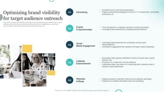 Brand Plan Toolkit For Marketers Optimizing Brand Visibility For Target Audience Outreach Icons PDF
