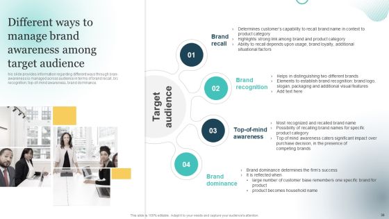 Brand Plan Toolkit For Marketers Ppt PowerPoint Presentation Complete Deck With Slides Slide30