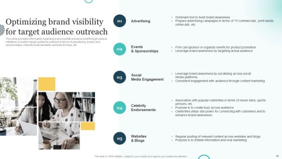 Brand Plan Toolkit For Marketers Ppt PowerPoint Presentation Complete Deck With Slides Slide31