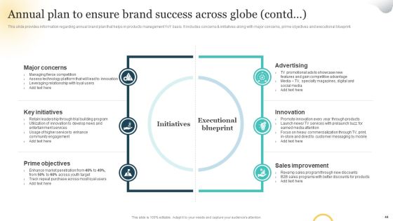 Brand Plan Toolkit For Marketers Ppt PowerPoint Presentation Complete Deck With Slides Slide44