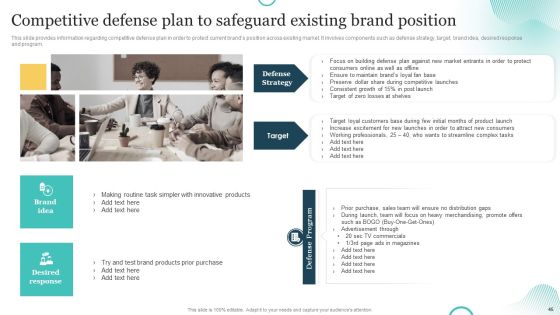 Brand Plan Toolkit For Marketers Ppt PowerPoint Presentation Complete Deck With Slides Slide45