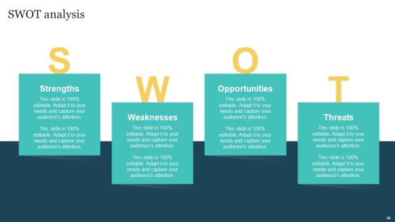 Brand Plan Toolkit For Marketers Ppt PowerPoint Presentation Complete Deck With Slides Slide58