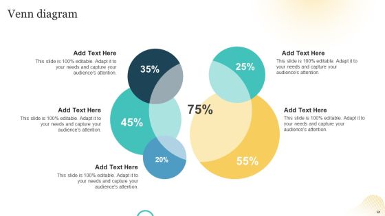 Brand Plan Toolkit For Marketers Ppt PowerPoint Presentation Complete Deck With Slides Slide61