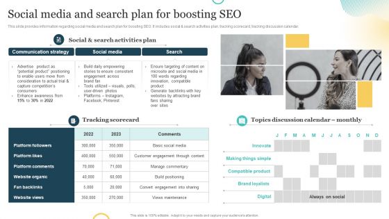 Brand Plan Toolkit For Marketers Social Media And Search Plan For Boosting SEO Demonstration PDF