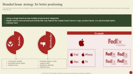 Brand Portfolio Administration Procedure Branded House Strategy For Better Positioning Formats PDF