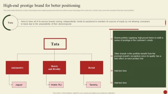Brand Portfolio Administration Procedure High End Prestige Brand For Better Positioning Infographics PDF Brand Portfolio Administration Procedure High End Prestige Brand For Better Positioning Infographics PDF