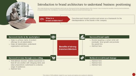 Brand Portfolio Administration Procedure Introduction To Brand Architecture To Understand Business Positioning Structure PDF
