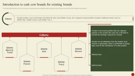 Brand Portfolio Administration Procedure Introduction To Cash Cow Brands For Existing Brands Diagrams PDF