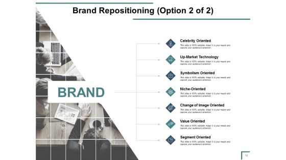 Brand Portfolio Ppt PowerPoint Presentation Complete Deck With Slides