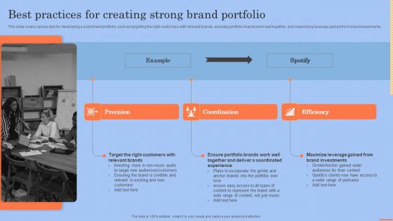 Brand Portfolio Technique And Model Best Practices For Creating Strong Brand Portfolio Themes PDF