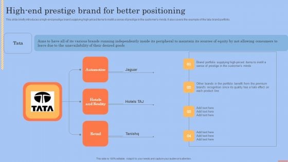 Brand Portfolio Technique And Model High End Prestige Brand For Better Positioning Designs PDF