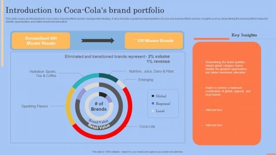 Brand Portfolio Technique And Model Introduction To Coca Colas Brand Portfolio Themes PDF