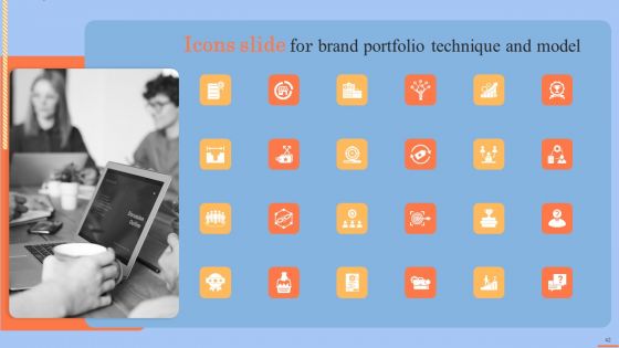 Brand Portfolio Technique And Model Ppt PowerPoint Presentation Complete Deck With Slides