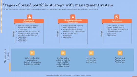 Brand Portfolio Technique And Model Stages Of Brand Portfolio Strategy Mockup PDF